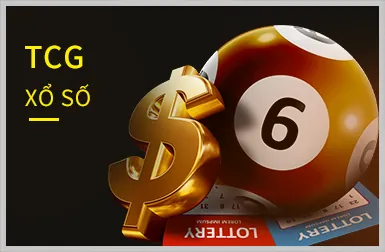 Công nghệ mã hóa SSL 128-bit