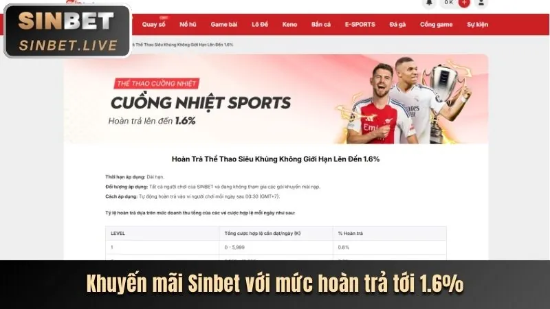 Tính năng bảo mật hàng đầu tại 7789bet link mới nhất